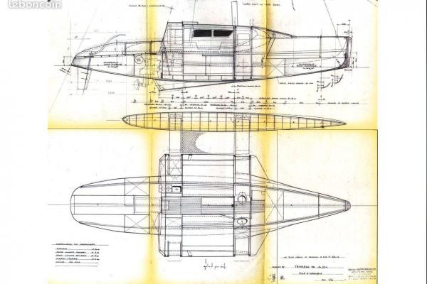 Plan tricky